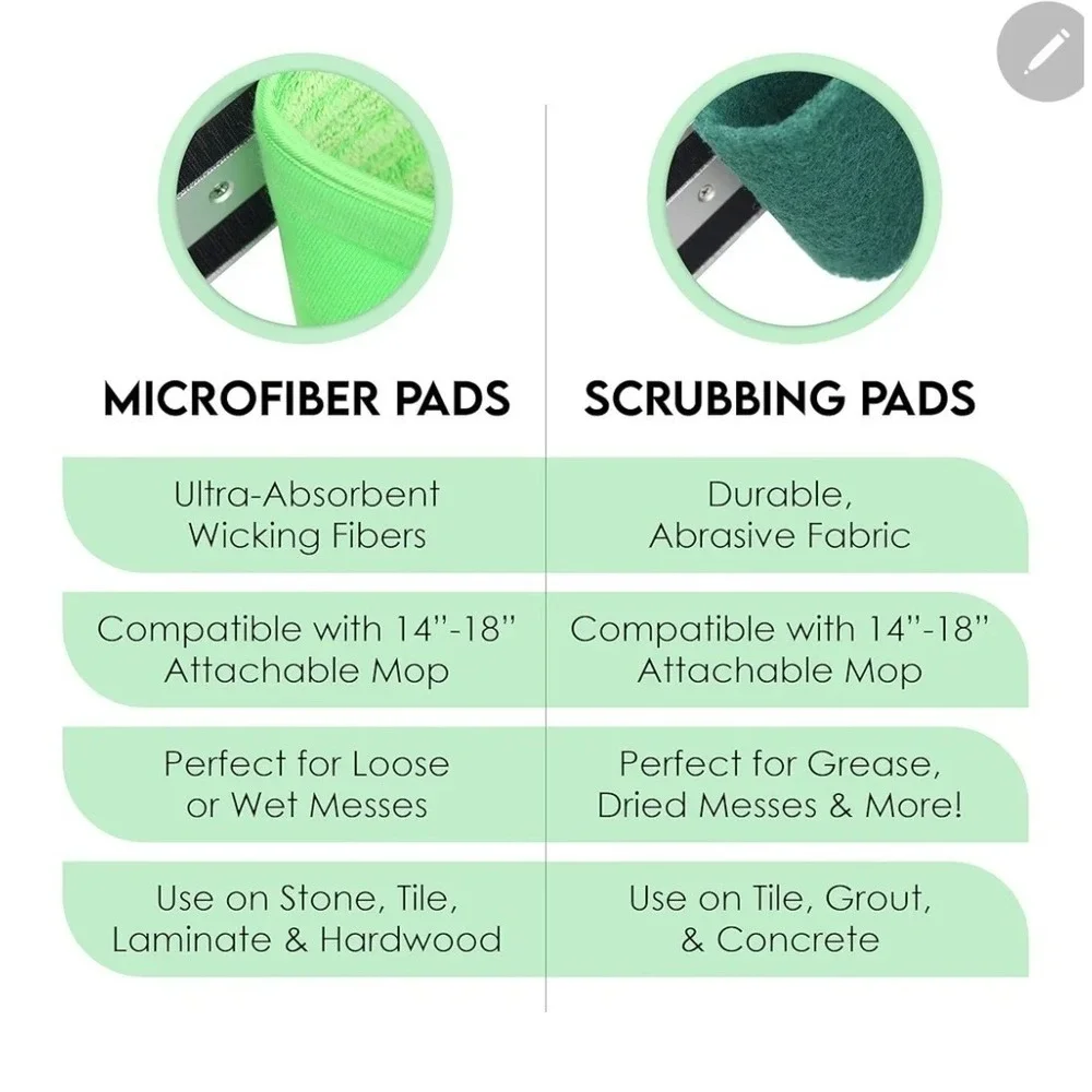 Turbo‎ Mop Microfiber Mop Kit-Tile & Wood Floor 4 Reusable Pads
